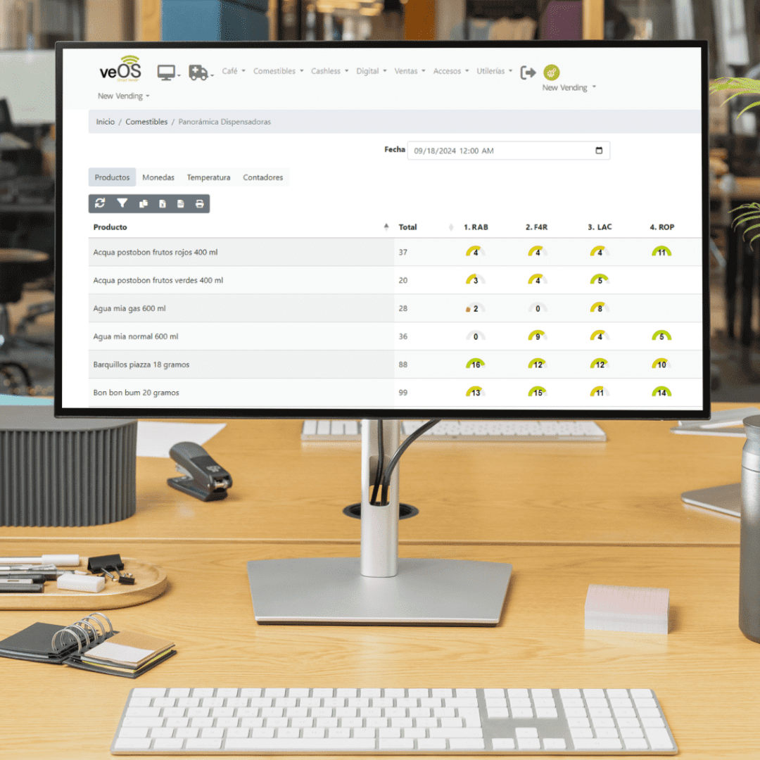 Interfaz de veOS Cloud para administrar máquinas dispensadoras